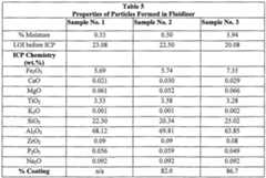 Figure imgf000020_0001