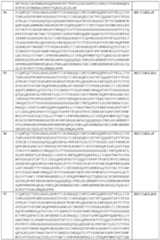 Figure imgf000292_0001