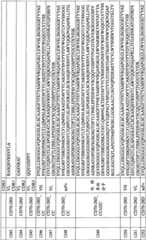 Figure BPA0000256061330002921