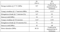 Figure imgf000113_0001