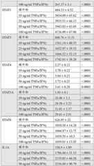 Figure BDA0003150935290000441