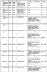 Figure imgf000083_0001