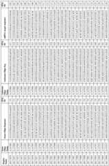 Figure imgf000151_0001