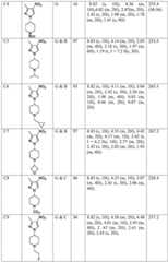 Figure BDA0003508720790001181