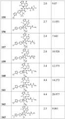 Figure BDA0002446516750003851