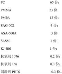 Figure BDA0002087314050000131