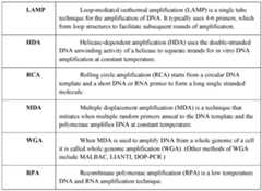 Figure imgf000040_0001
