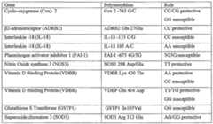 Figure imgf000063_0001