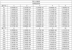 Figure BDA0002704897500000212