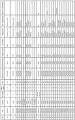 Figure imgf000180_0001