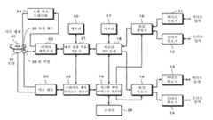 Figure R1020027015724