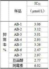 Figure 825654DEST_PATH_IMAGE013