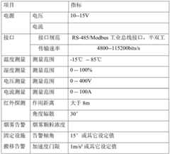 Figure BDA0002446983560000051