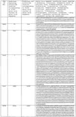 Figure imgf000335_0001