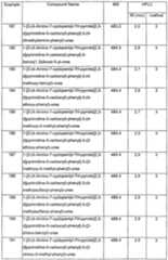 Figure imgf000081_0001