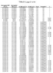 Figure imgf000316_0001