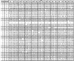 Figure imgf000079_0001