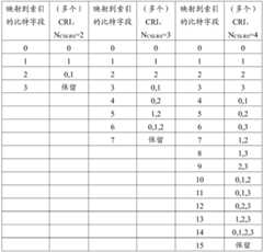 Figure BDA0002633824780000291