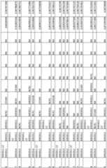 Figure imgf000235_0001