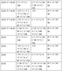 Figure 112021064001536-pct00055