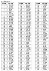 Figure 2024133637000251