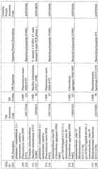 Figure imgf000108_0001