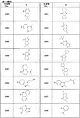 Figure imgf000196_0001