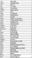 Figure GPA00001134874900411