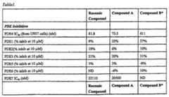 Figure 112013017569837-pat00002