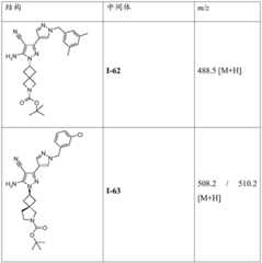 Figure BDA0001690044510000531