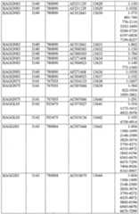 Figure imgf000609_0001