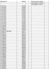 Figure imgf000124_0001