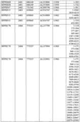 Figure imgf000527_0001