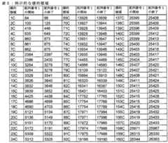 Figure 2025094072000019