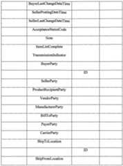 Figure imgf000511_0001