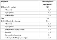 Figure imgf000066_0002