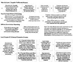 Figure imgf000090_0002
