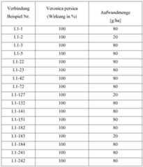 Figure imgf000150_0002