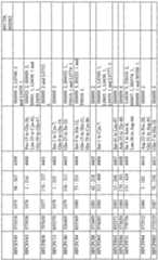 Figure imgf000104_0002