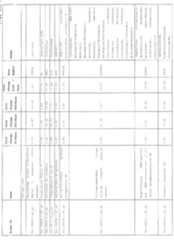 Figure imgf000040_0001