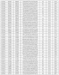 Figure 112021075844870-pat00070