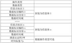 Figure BDA0002504210370000081