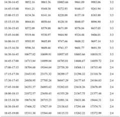 Figure BDA0002530320060000111