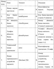 Figure imgf000077_0001