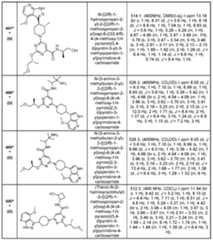 Figure imgf000290_0001