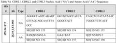 Figure imgb0025