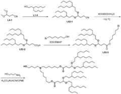 Figure imgf000413_0001