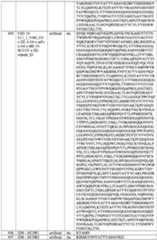 Figure imgf000242_0001