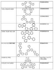 Figure 112020021282977-pat00043