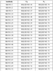 Figure imgf000045_0002